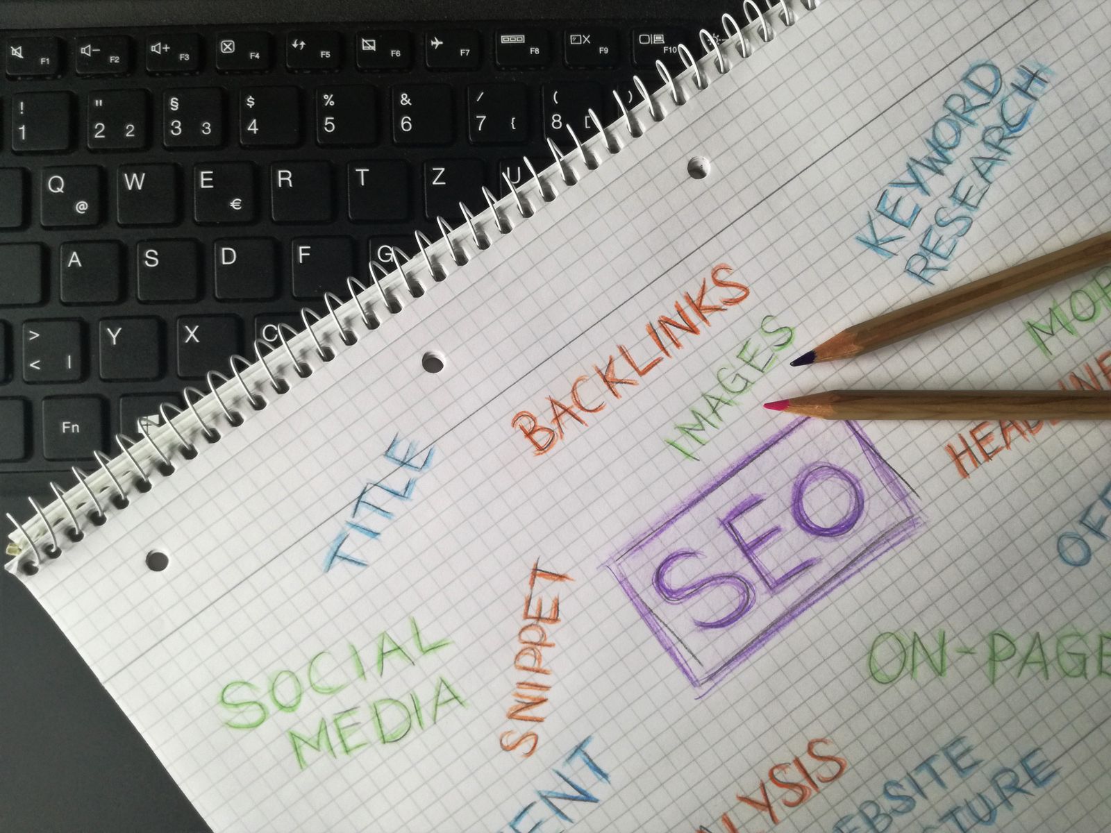 SEO أم Google Ads؟ أيهما أنسب لنمو مشروعك؟